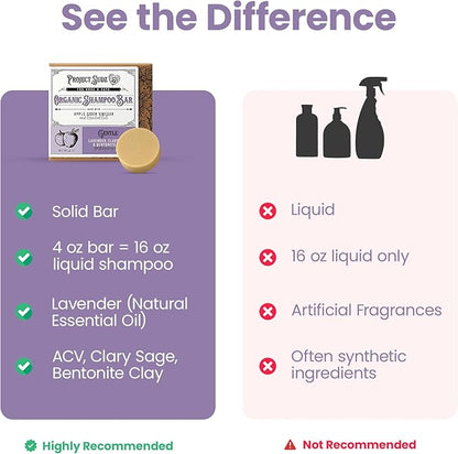 Gentle All Natural Dog Shampoo for Dry Coat for Sensitive Skin | Bar Shampoo for Dogs | Organic Dog Shampoo Sensitive Skin | Lavender (1)