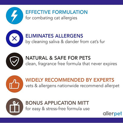 Allerpet Cat Dander Remover w/Free Applicator Mitt &amp; Sprayer - Effective Cat Dander Reduction - Anti Allergen Solution Made in USA - 2 Pack (12oz)