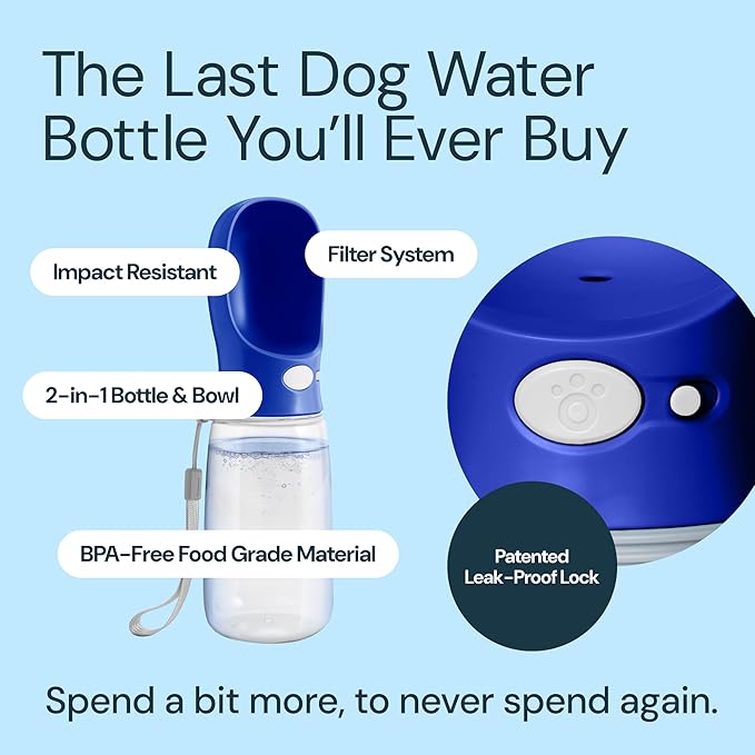MalsiPree Dog Water Bottle Portable - 19 Oz, Navy Blue - Leak-Proof One-Hand Hydration Valve with Built-in Bowl - Travel Dog Water Bowl &amp; Pet Bottle Dispenser