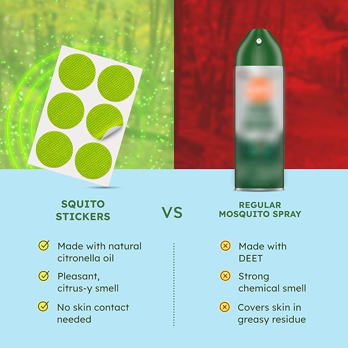 BugMD Squito Stickers Mosquito Repellent Patch for Adults (234 Stickers), Safe &amp; Effective Insect Repellent Patches for Toddlers, Kids, Camping, Beach &amp; Outdoor Essentials