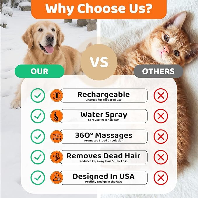 Steam Cat Brush, 6-in-1 Dog Brush Spritz Defur Comb with Pet Waterless Shampoo, Steamy Skin Friendly Deshedding Grooming Tool, Suitable for Shedding &amp; Haired Pets, Pet Supplies Accessories, Pink