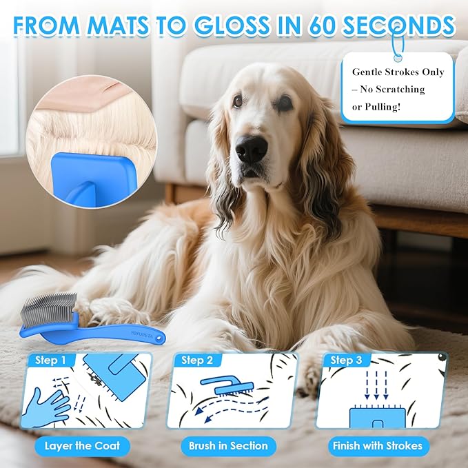 Large Slicker Brush for Dogs - 3PC Pet Grooming Kit - Undercoat Rake &amp; Stainless Comb | Long Pins Remove Mats on Poodles, Golden, Labradoodles | Thick Coat Deshedder for Dogs, Cats, Blue