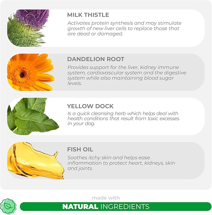 Milk Thistle for Dogs - 120 Chewable Tablets - Silymarin - Liver and Kidney Support with EPA &amp; DHA - Detox - Liver Supplement for Dogs with Choline and L-Arginine