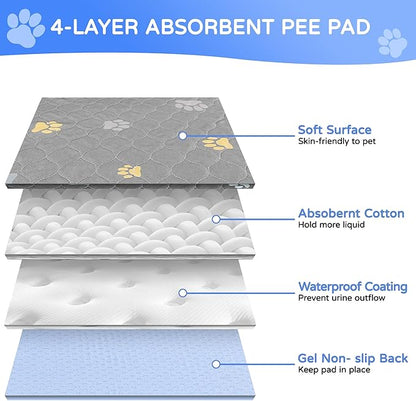 Aitmexcn Washable Puppy Dog Pee Pad, 100% Waterproof Whelping Training Mat for Puppy/Senior Dog, Fast Drying Reusable Puppy Pads for Indoor, Outdoor and Car Travel- 72&