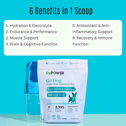 K9 Power Go Dog Hydration &amp; Performance Drink Mix 1 lb - Active Dog Supplement for Muscle Function, Endurance, Recovery, with Electrolytes Support