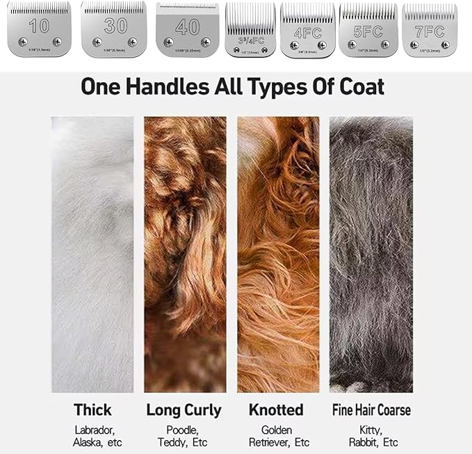 30 Blades for Dog Grooming Blades Compatible with Andis,Oster A5,Wahl km10 Dog Clippers,Size-