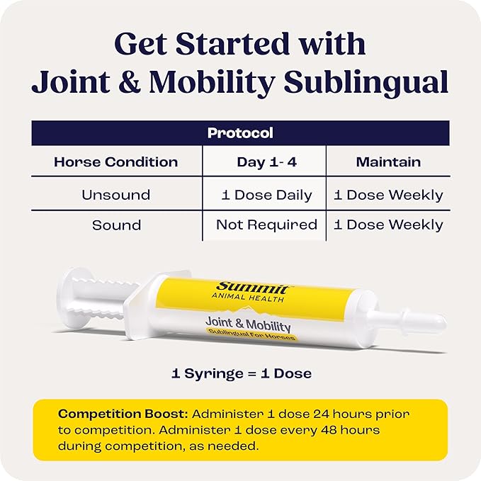 Joint &amp; Mobility Sublingual for Horses, 4pk