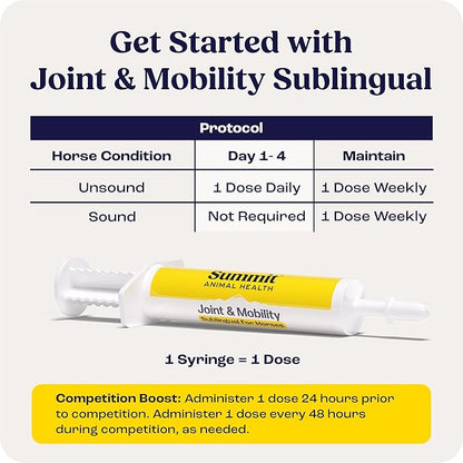 Joint &amp; Mobility Sublingual for Horses, 4pk