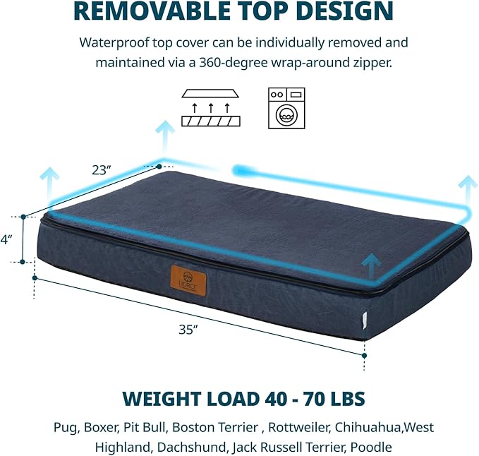 Memory Foam Large Dog Bed - 4” Thick Orthopedic Beds for Large Dogs - Waterproof Dog Bed with Removable Washable Cover &amp; Wrap-Around Zipper - Ultimate Comfort and Easy Maintenance
