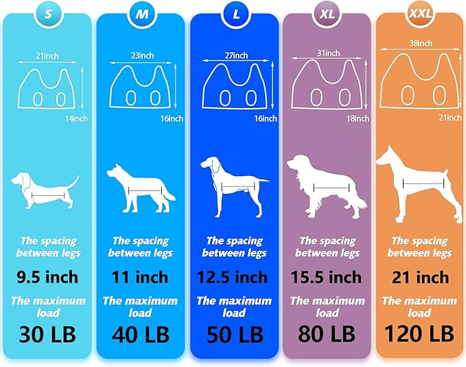 Pet Grooming Hammock for Small Dogs &amp; Cats with Nail Clippers/Nail Trimmers/Grooming Scissors, Dog Grooming Harness for Nail Trimming, Pet Grooming Sling Helper