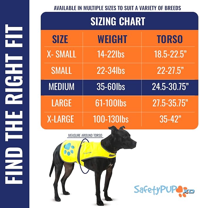 Dog Reflective Vest – Hi-Vis Fluorescent Visibility That Helps to Safeguard Your Pet On/Off Leash in Urban &amp; Rural Areas (Yellow, Medium)