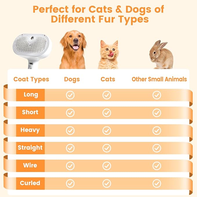 3 in 1 Cat Steam Brush, Pet Steam Brush for Cat Dog Long Short Haired, Pet Spray Hair Removal Comb for Small Animals Shedding &amp; Grooming, Water Mist Spray Brushes with Release Button(White)