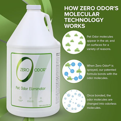Zero Odor - Pet Odor Eliminator for strong odor, Eliminate Air &amp; Surface Odors – Patented Molecular Technology Best For Carpet, Furniture, Beds Smell Great Again (128 Ounces)