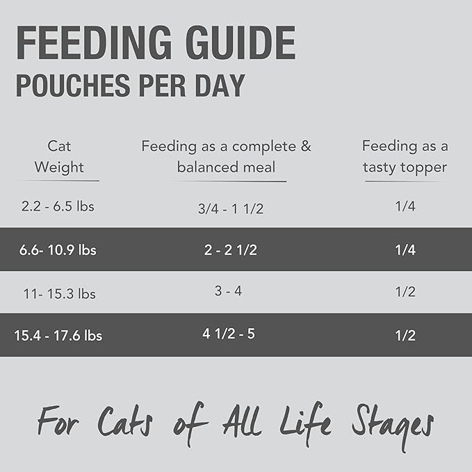 Feline Natural Wet Cat Food Variety Pack - Chicken, Lamb, Salmon &amp; Beef Feast, Grain-Free, 3oz Pouches, New Zealand Made, Assorted Single Serve Pates (12 Pack)