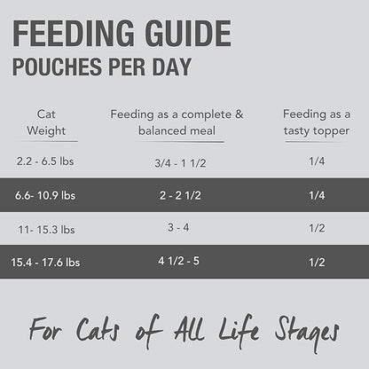 Feline Natural Wet Cat Food Pouch - Hoki &amp; Beef Feast, Grain-Free, Grass-Fed &amp; Sustainably Sourced Wet Food for Cats - Made in New Zealand, 3oz Pate, 12 Count Pack