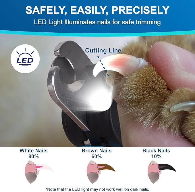 LED Dog Nail Clipper with Light, Illuminates Nails or Bloodline for Safe and Easy Trimmers, Extra Sharp for Thick Nails, Quick Sensor, Avoid Over Cutting Toenail, for Cats &amp; Dogs