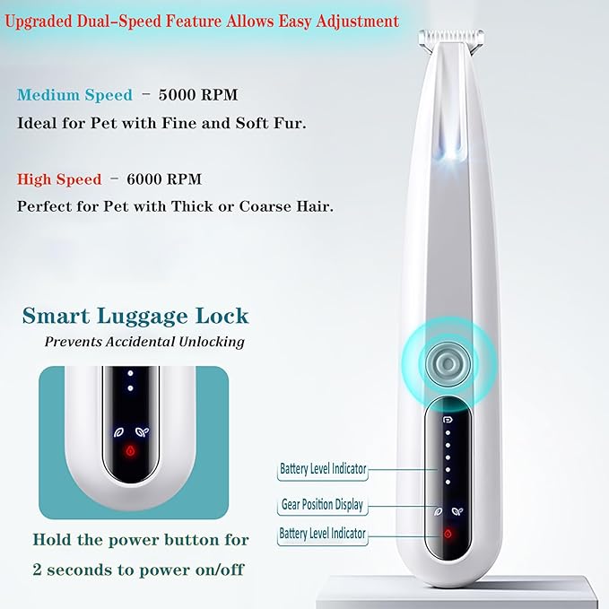 2 Mode Paw Trimmer for Dogs &amp; Cats - Electric Quiet Dog &amp; Cat Grooming Trimmer, Rechargeable Clipper with LED Light, 2 Blades, Waterproof for Paws/Ears/Face