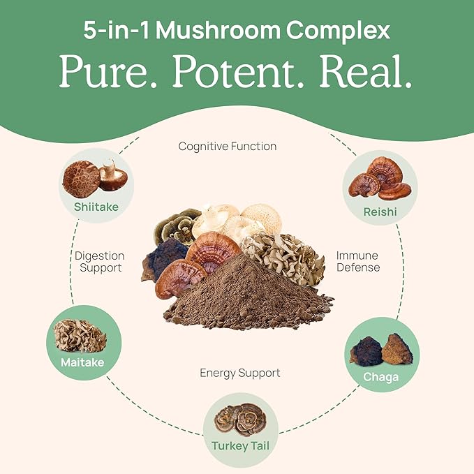 Real Mushrooms 5 Defenders Mushroom Complex Powder – Organic Mushrooms Extract from Chaga, Reishi, Turkey Tail, Maitake &amp; Shiitake Mushroom Blend for Wellness Support with Beta Glucans - 100 Servings