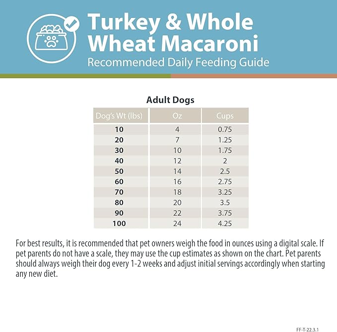 JustFoodForDogs DIY Nutrient Blend for Homemade Dog Food, Turkey &amp; Whole Wheat Macaroni Recipe