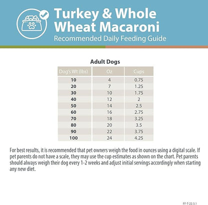 JustFoodForDogs DIY Nutrient Blend for Homemade Dog Food, Turkey &amp; Whole Wheat Macaroni Recipe