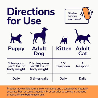 High-Calorie Weight Gainer for Dogs &amp; Cats - Multivitamin Nutritional Supplement Gel, Omega Fish Oil, Calcium - Puppy, Senior, Prenatal Cat &amp; Dog Vitamins, Supplements for Weight Gain