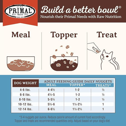 Primal Freeze Dried Raw Cat Food Nuggets Rabbit, Complete &amp; Balanced Meal or Topper, Premium, Healthy, Grain Free, High Protein Raw Cat Food with Probiotics (14 oz)