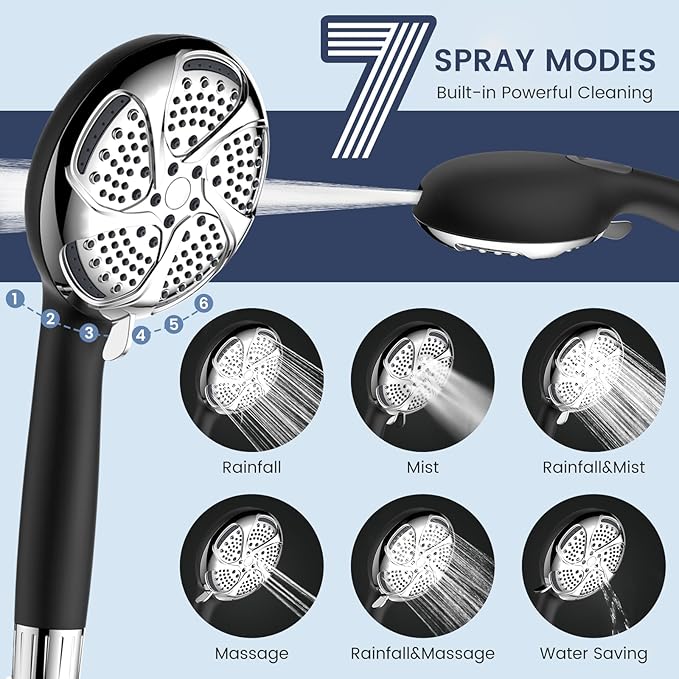 FEELSO Filtered Shower Head with Handheld, High Pressure 7-Spray Showerhead with Filters for Hard Water - Remove Chlorine, Reduce Dry Itchy Skin, Anti-clog Nozzles, Power Wash to Clean Tub, Tile &amp; Pet