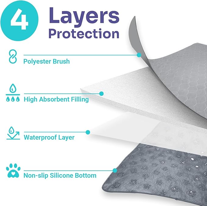 Conkote Reusable Pee Pads for Dogs Extra Large 48" x 60", Heavy Absorbency Washable Pee Pads, Waterproof &amp; Leak-Proof Dog Training Pads Non-Slip for Pet Housebreaking, Whelping, Potty, Crate