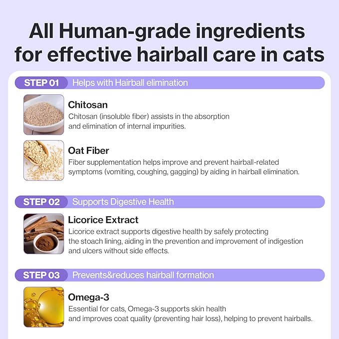 Dr.by HB Care Hairball Supplement for Cats– Hairball Relief Furball Control Remedy &amp; Digestive Support Supplements with Omega-3, Chitosan-30 Individuallly Packaged (1 Pack, 30 Count)