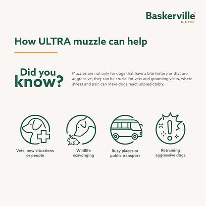BASKERVILLE ULTRA MUZZLE - Patented Humane Design, Breathable, Dog can Pant and Drink, Adjustable, Padded, Dog Training Muzzle for Small Dogs, Prevents Biting, Wildlife Scavenging (Size 1, Black)