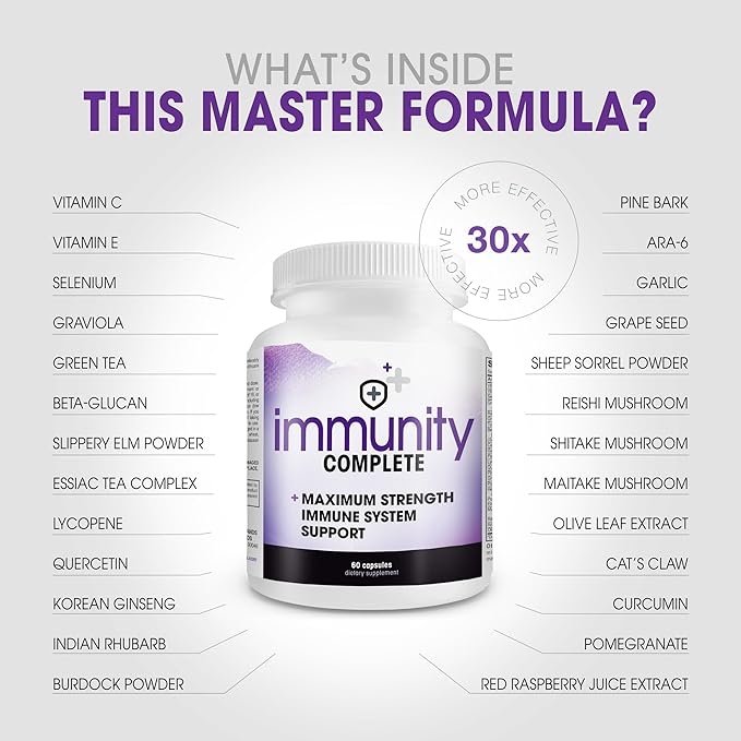 Immunity Complete - 20-in-1 Immune System Booster Formula with Cat&