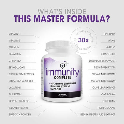 Immunity Complete - 20-in-1 Immune System Booster Formula with Cat&