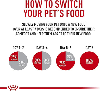 Royal Canin Indoor Adult Dry Cat Food, 15 lb bag