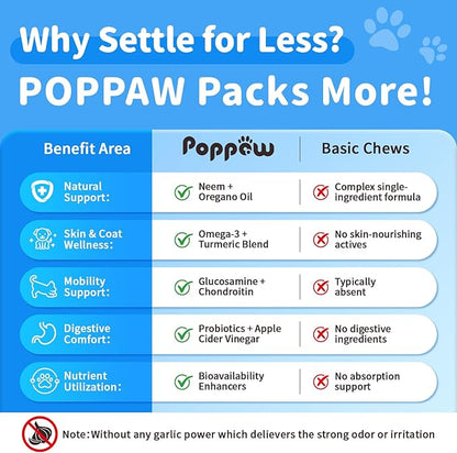 Dog Flea and Tick Support Chewable, Natural Dog Flea Comfort Supplement, Oral Chews with Neem, Oregano Oil, Pumpkin Seed Oil &amp; Brewer&