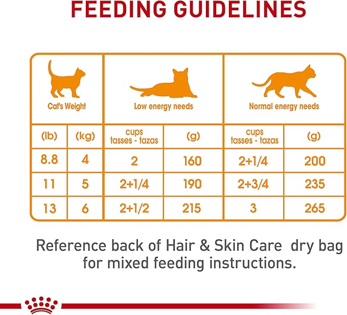 Royal Canin Feline Care Nutrition Hair &amp; Skin Care Thin Slices in Gravy Canned Cat Food, 3 oz can (12-Count)