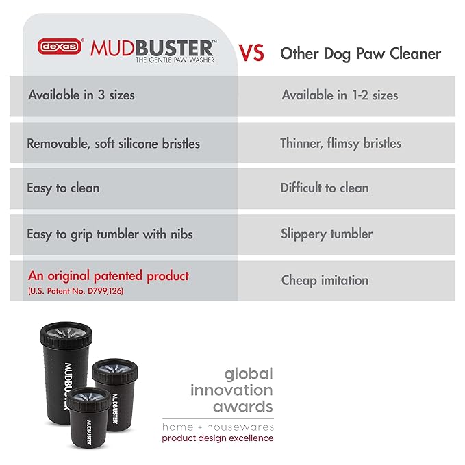 Dexas MudBuster Portable Dog Paw Washer/Paw Cleaner, Large, Matte Black- Special Edition (PW72025-22WP)