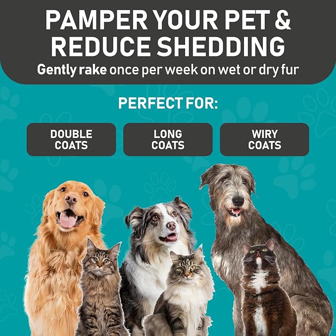 Maxpower Planet Original Pet Grooming Rake - Double-Sided Deshedding Dematting Tool, Undercoat Rake for Dogs &amp; Cats, Extra-Wide Dog Grooming Brush &amp; Deshedder Comb for Long Hair, Reduces Shedding 95%