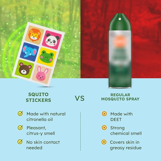 BugMD Squito Stickers Mosquito Repellent Patch Stickers for Kids (78 Stickers), Safe &amp; Effective Insect Repellent Patches for Toddlers, Kids, Camping, Beach &amp; Outdoor Essentials