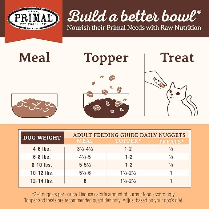 Primal Freeze Dried Raw Cat Food Nuggets Pork, Complete &amp; Balanced Meal or Topper, Premium, Healthy, Grain Free, High Protein Raw Cat Food with Probiotics (14 oz)