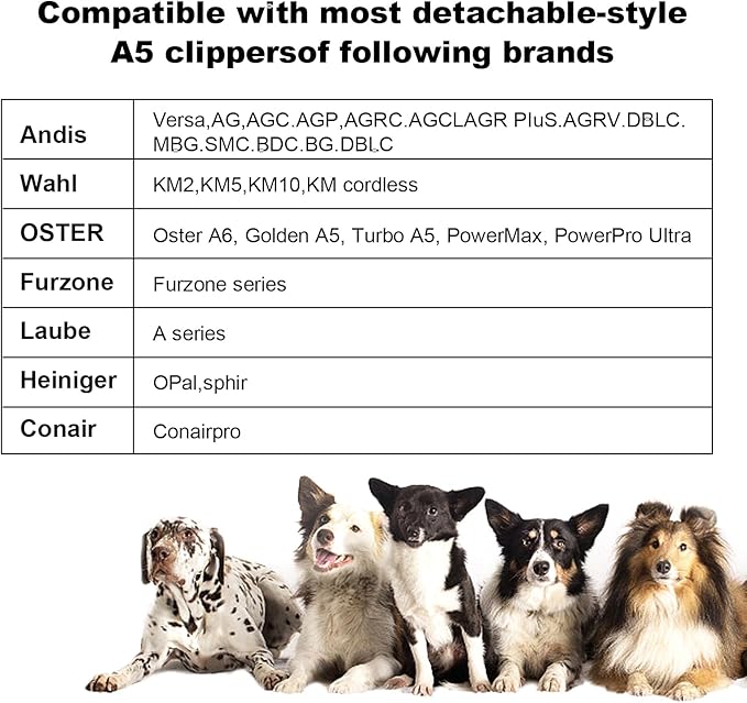 Size 7FC/5FC/4FC Detachable Pet Dog Clipper Blades, Compatible with Most Oster A5, KM Series Clippers,Made of Ceramic Blade &amp; Stainless Steel Blade4PACK 3Pack