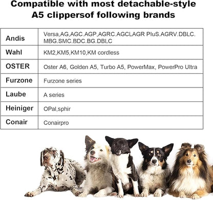 Detachable Pet Dog Clipper Blades, Compatible with Size-10 (1.5mm), Most Oster A5, KM Series Clippers,Made of Stainless Steel Blade 2Pack
