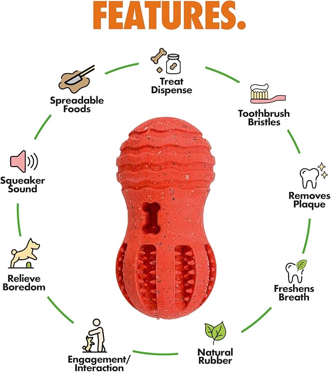 Max Fusion with Nike Grind, Dog Chew Toy, Arlee Weeble Treat Dispensing Toy for Dogs, Durable &amp; Interactive for Pets, M