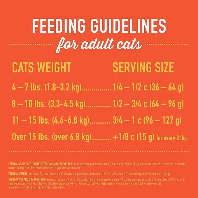 Tiki Cat Born Carnivore Indoor Health Dry Cat Food, Chicken &amp; Turkey Meal, 12 lbs. Bag