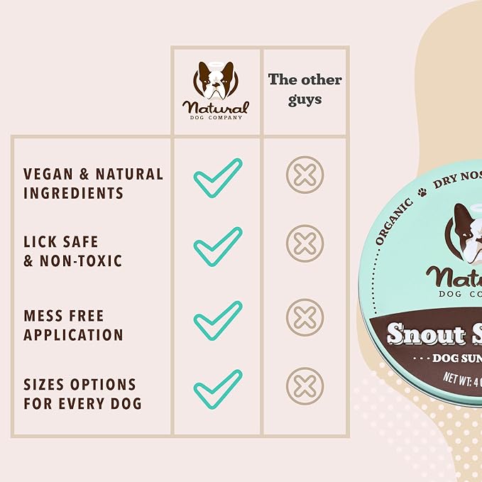 Natural Dog Company Snout Soother, Dog Nose Balm, Wax &amp; Cream for Dry, Cracked Noses, Heals &amp; Moisturizes with Shea Butter &amp; Coconut Oil, Lick-Safe Nose Butter, Made in USA, 2 oz. Tin