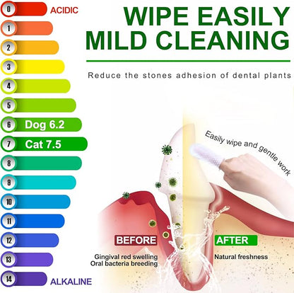 ALIVO Dental Teeth Cleaning Wipes for Dogs &amp; Cats, Remove Bad Breath by Removing No-Rinse Dog Finger Toothbrush, Disposable Gentle Cleaning Pet Dental Care Wipes, 50pc