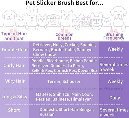 Slicker Brush for Dogs, Long Pin Dog Grooming Brush for Goldendoodles, Poodles, Doodles &amp; More, Includes Bonus Pet Comb, Perfect for De-Shedding, Dematting &amp; Reducing Tangles. Large, Purple
