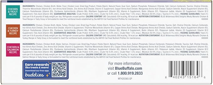 Blue Buffalo Wilderness Wild Delights High Protein Grain Free, Natural Adult Meaty Morsels Wet Cat Food, Ⲥhicken &amp; Turkey, 𝙲hicken &amp; Trout, 𝐂hicken &amp; Salmon 3-oz cans (12 count - 4 of Each Flavor)