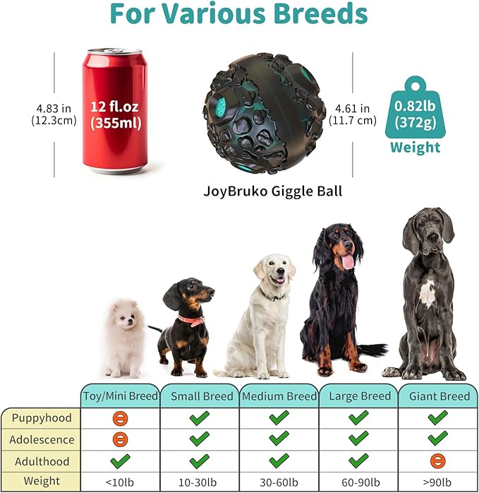 Dog Ball for Aggressive Chewers - Interactive Dog Toy Balls Fun Squeaky Sound to Keep Them Busy, Durable for Small Medium Large Breeds, Rubber Pet Chew Toys, As Seen on TV, Black &amp; Lake Blue