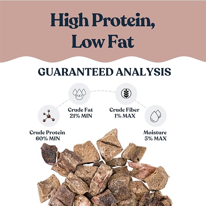 hotspot pets Freeze Dried Pork Liver Treats for Cats &amp; Dogs - Made in USA (1 Pound Value Bag) Single Ingredient, High Protein, All Natural, Grain-Free - Perfect for Training, Topper or Snack