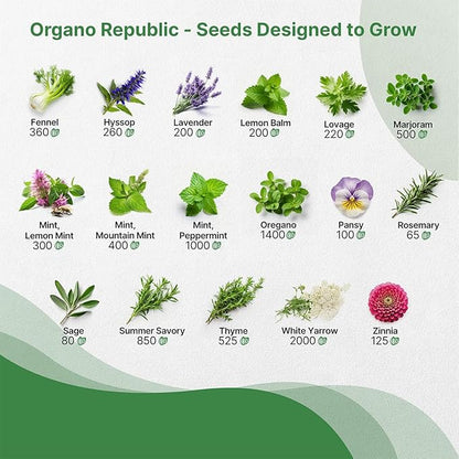 35 Medicinal &amp; Tea Herb Seeds Variety Pack for Indoor &amp; Outdoors. 16,335+ Non-GMO Heirloom Garden Seeds: Anise, Bergamot, Borage, Cilantro, Chamomile, Dandelion, Rosemary Seeds &amp; More
